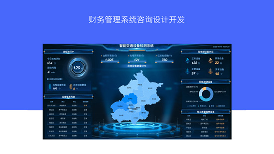 財(cái)務(wù)管理系統(tǒng)咨詢(xún)?cè)O(shè)計(jì)開(kāi)發(fā)2