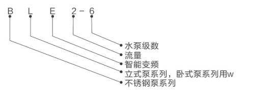 15305008521109187206.jpg 型號說明.jpg
