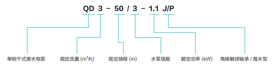 170606189872504280FD.png image.png