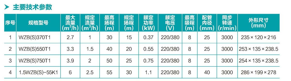 17060809711058408A7A.jpg WBS.jpg